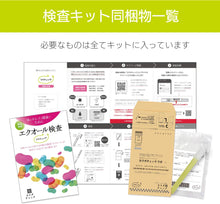 画像をギャラリービューアに読み込む, エクオール検査「ソイチェック」